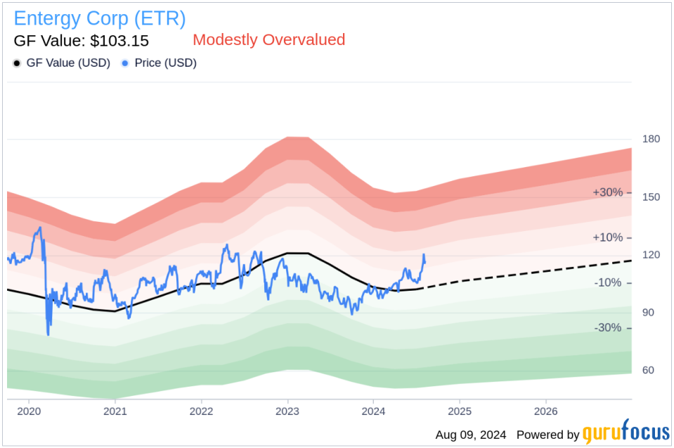 Insider Sale: EVP & COO Norgeot Peter S Jr sells 11,472 shares of Entergy Corp (ETR)