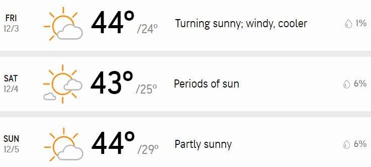 Your three-day forecast.