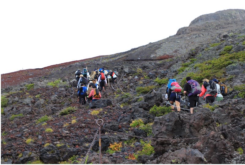 日本｜富士山登頂之旅