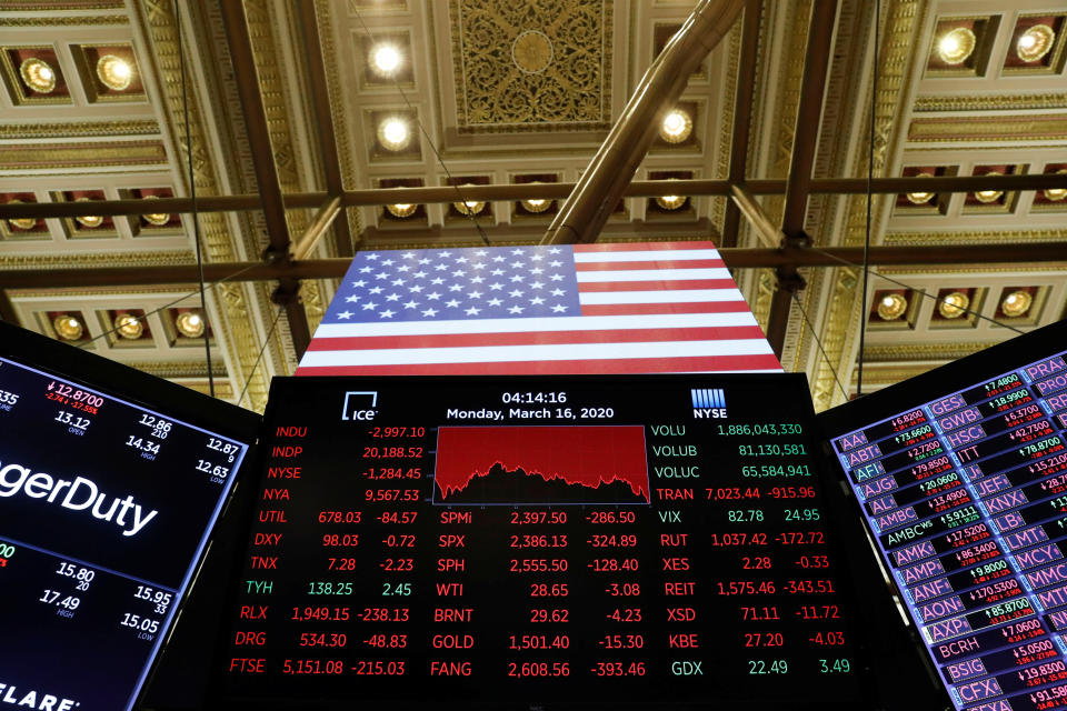 A price screen display is seen above the floor of the New York Stock Exchange (NYSE) shortly as coronavirus disease (COVID-19) cases in the city of New York rise, in New York, U.S., March 16, 2020. REUTERS/Lucas Jackson