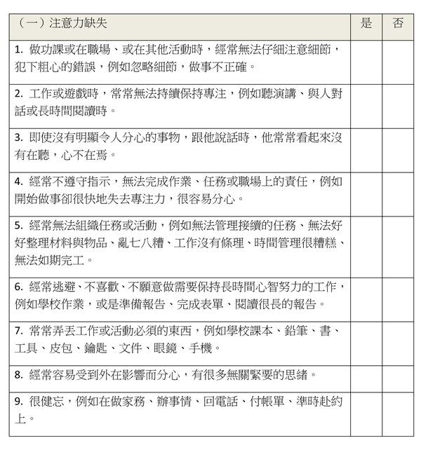 你有易分心、衝動的問題嗎？來看成人過動症常有的症狀（附快速檢測表）