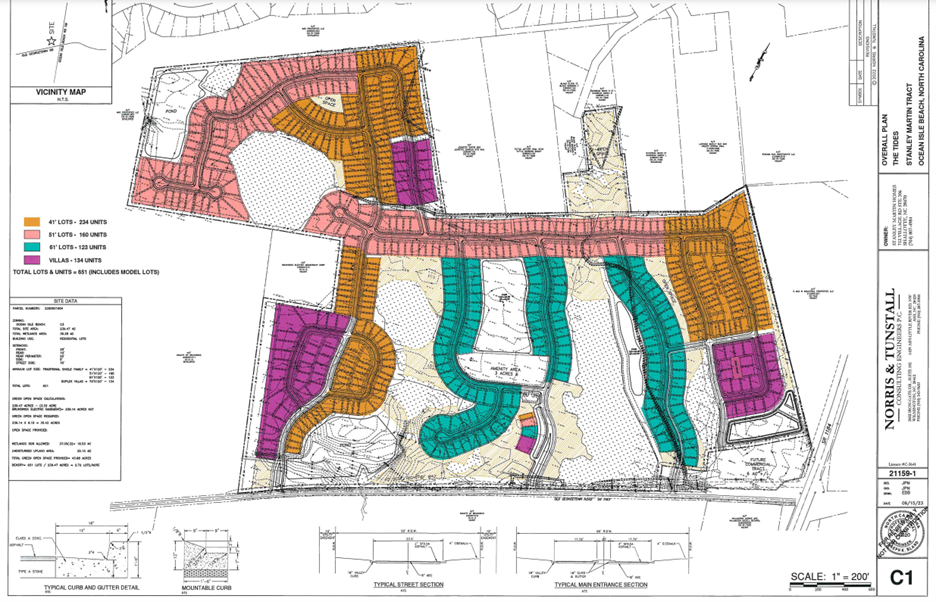 Stanley Martin Homes submitted site plans for The Tides, a 651-home subdivision proposed in the town of Ocean Isle Beach.