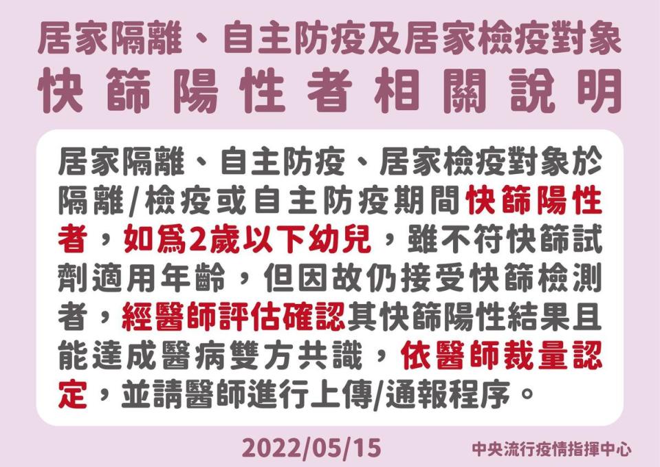 指揮中心說明，3類對象快篩陽性相關說明。（指揮中心提供）