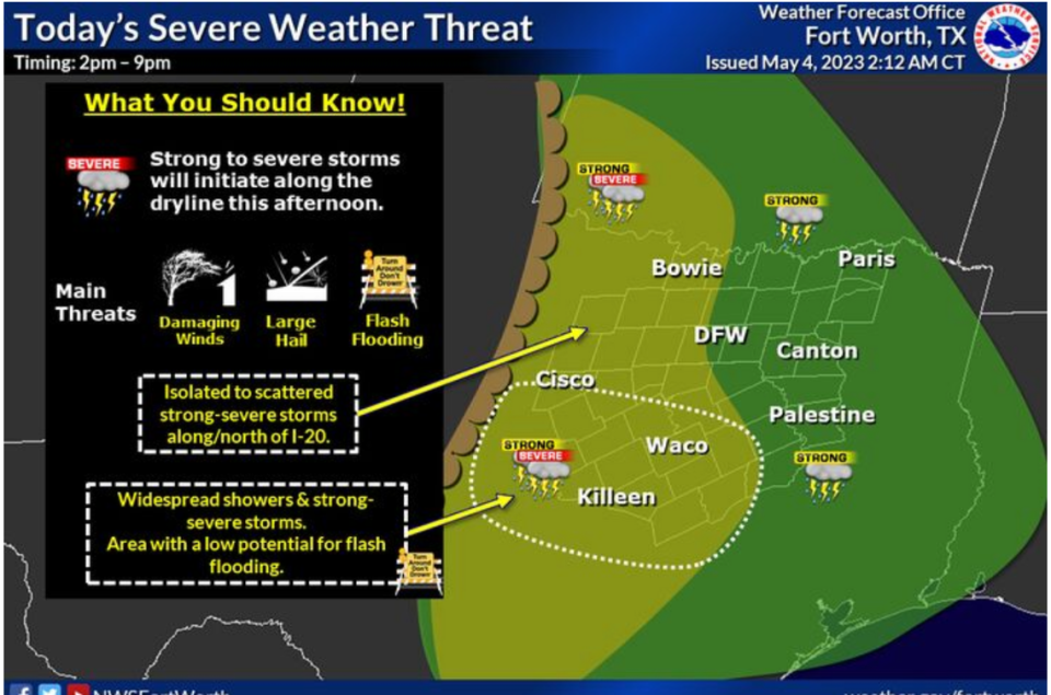 Parts of North Texas could see severe storms with large hail and damaging winds on Thursday afternoon, officials say.