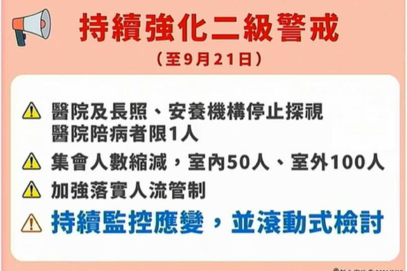 侯友宜宣布，16日起恢復餐飲業、美食街、超商、市場、夜市等提供餐飲場所內用。（圖／新北市政府提供）