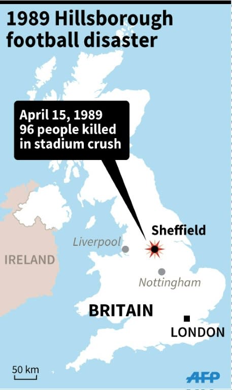 1989 Hillsborough football disaster