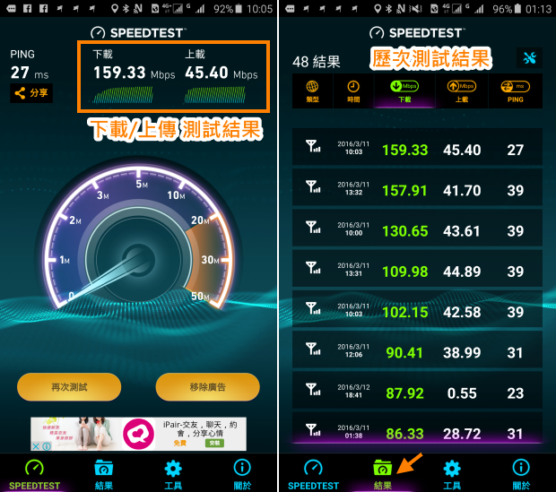 CA？3CA？想知道你的手機 4G 網路上網速度嗎？下載免費的 Speedtest 自己測試看看吧！