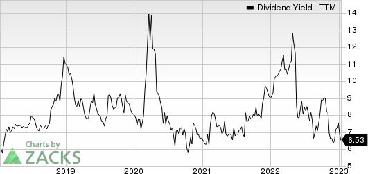 Price Increases for 2021 – Rich-Tomkins Company