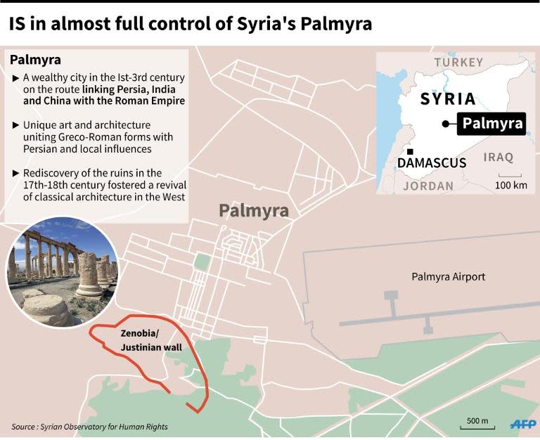 Site map of Palmyra, Syria