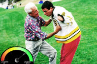 <b>Bob Barker </b><br>“<a href="http://movies.yahoo.com/movie/happy-gilmore/" data-ylk="slk:Happy Gilmore;elm:context_link;itc:0;sec:content-canvas" class="link ">Happy Gilmore</a>” (1996)<br>The best Sandler cameo to date has got to be Bob Barker as Happy Gilmore’s pugnacious golf partner. Barker is mostly right and 100% entertaining, but while he may be one of the greatest game show hosts to ever hold a mike, he throws an awfully soft punch, and therefore I’m not fully laughing with him.