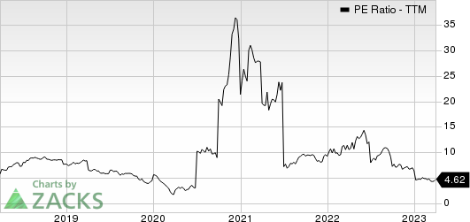 Alliance Resource Partners, L.P. PE Ratio (TTM)