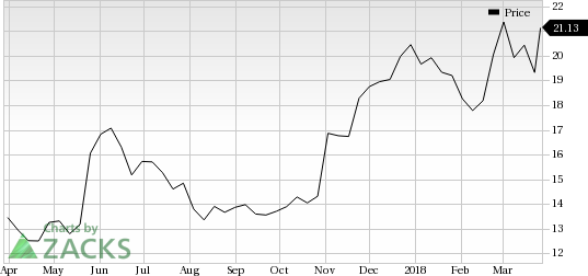 Rayonier Advanced Materials (RYAM) saw a big move last session, as its shares jumped nearly 9% on the day, amid huge volumes.