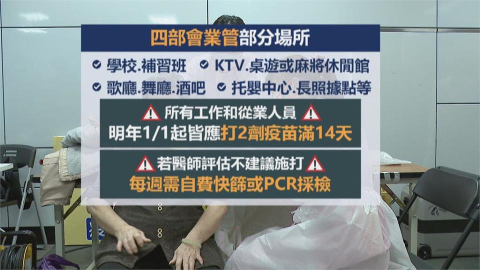 第2劑涵蓋率破6成　北車設接種站「隨到隨打」