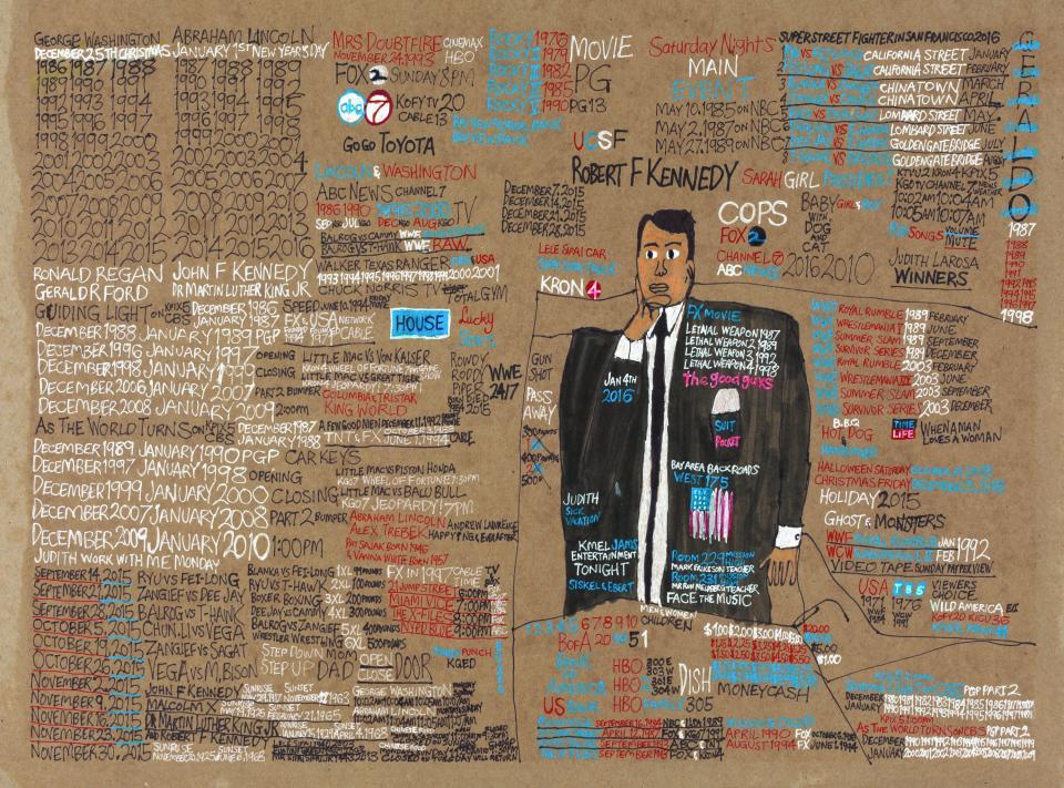 Gunshot Robert Kennedy 1925-1968 by Daniel Green c. 2015 Creativity Explored Licensing, LLC Marker, correction fluid and ink on clipboard, 18 x 24 inches