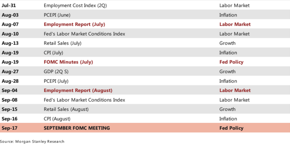 Morgan Stanley calendar