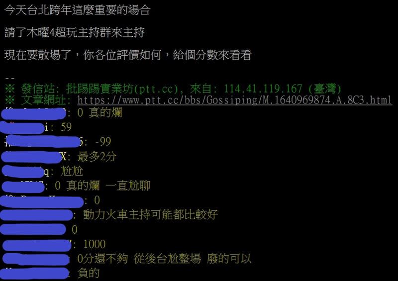 PTT網友評價《木曜4超玩》。（圖／翻攝自PTT截圖）