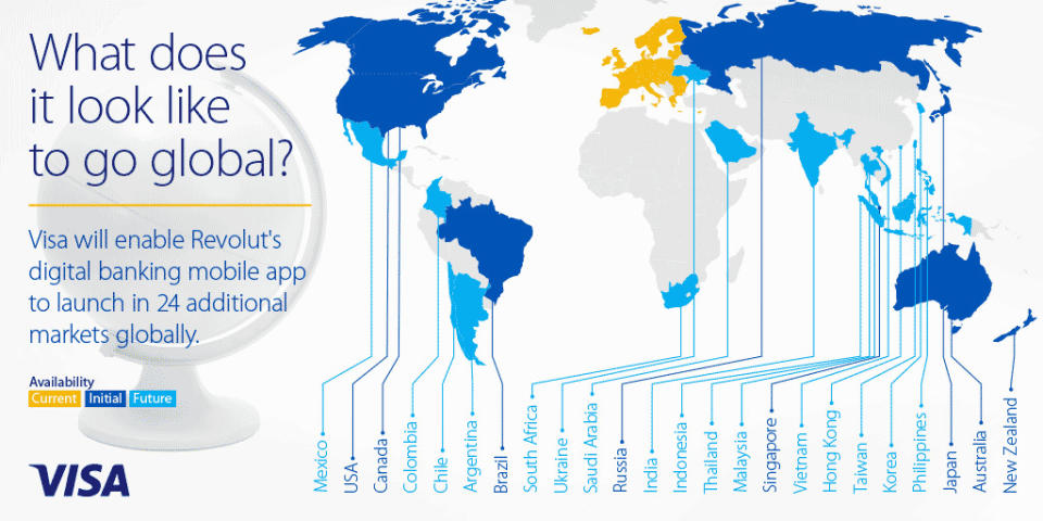 Revolut choisit Visa comme partenaire d'émission principal pour accélérer son expansion mondiale