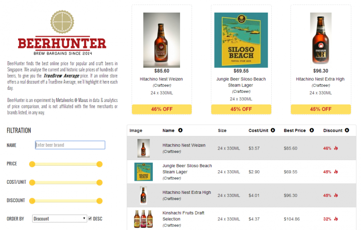 Hottest Beer Discounts in SG - BeerHunter