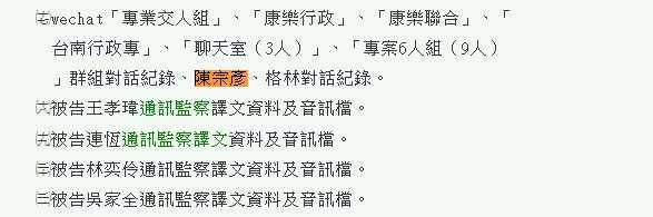 行政院發言人陳宗彥遭爆擔任台南市新聞及國際關係處處長時疑似「常態性召妓」。（圖／翻攝自判決書）