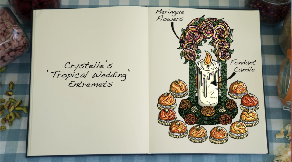 the sketch of Crystelle's tropical wedding showstopper