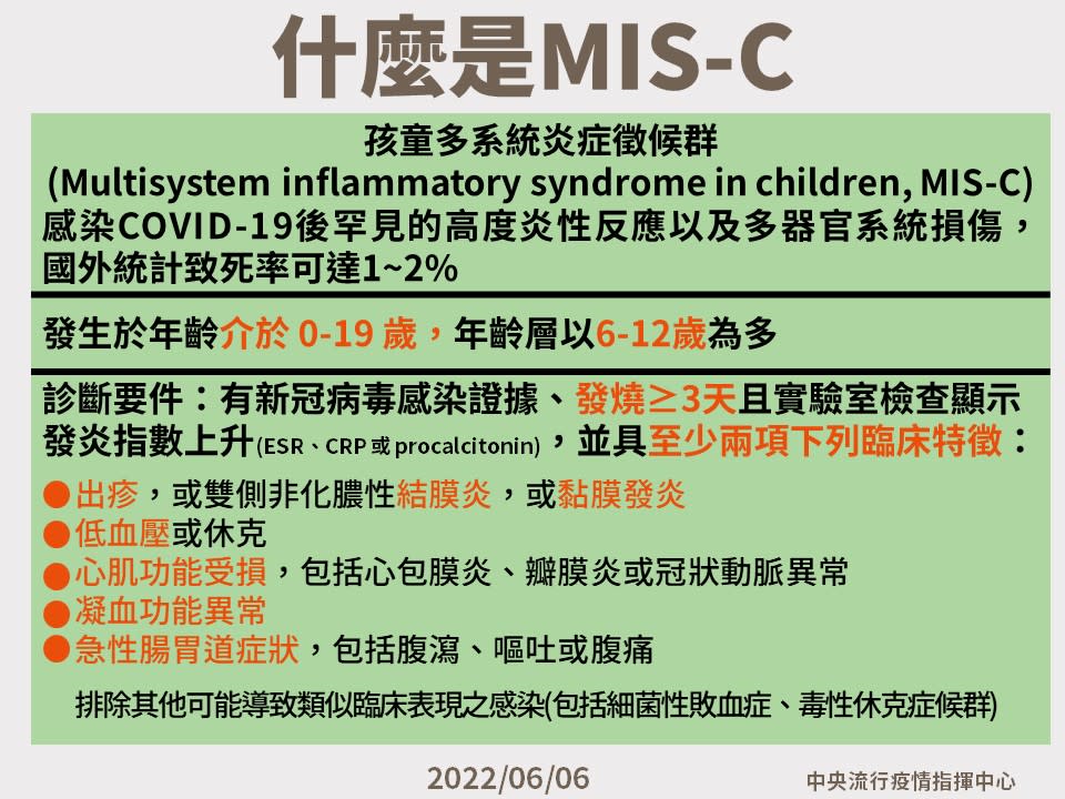 衛福部針對MIS-C作出解釋，好發於6-12歲孩童居多。(指揮中心提供)