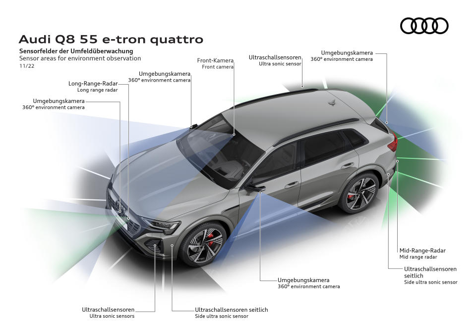 <p>Audi Q8 e-tron quattro and the tech behind it</p> 