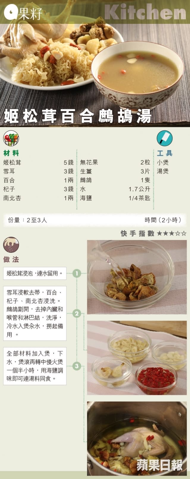 姬松茸百合鷓鴣湯食譜卡