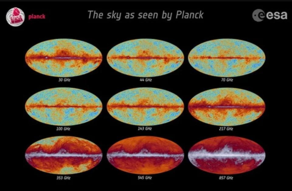 All-sky maps of the cosmic microwave background (CMB) from the Planck satellite give a better idea of how interstellar dust conflicts with the CMB. The results suggest that a signal seen by the BICEP2 collaboration, purported to be evidence of inflation in the early universe, was largely contaminated by dust. <cite>ESA and the Planck Collaboration</cite>