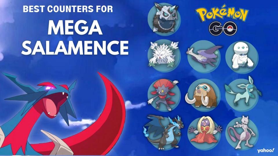 The best counters for Mega Salamence are (from left to right): Mega Glalie, Mega Abomasnow, Mega Latios, Darmanitan, Weavile, Mamoswine, Glaceon, Mega X Charizard, Jynx, and Mewtwo.(Photo: Niantic, OLM, Inc.)