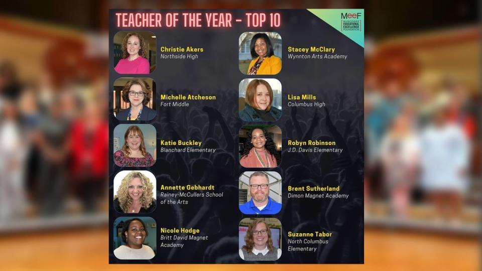 The Muscogee Educational Excellence Foundation has announced the Top Ten Honorees for the Muscogee County School District Teacher of the Year. 02/23/2024