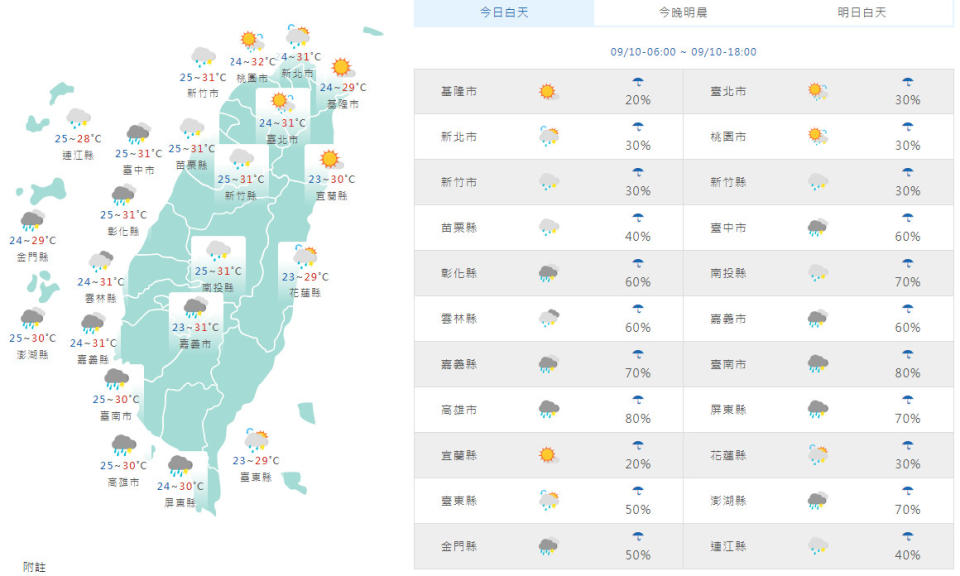 （圖取自中央氣象局網站）