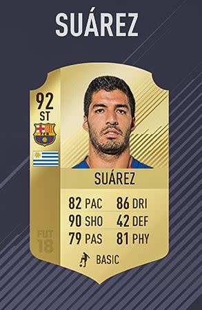 4 – Luis Suárez (92)