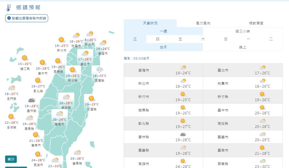 今（10）日天氣預報。（圖／中央氣象局）