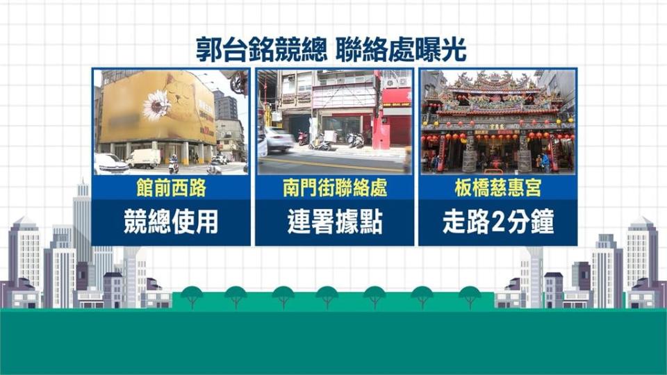 獨家！　不只競選總部地點選板橋　郭台銘「連署地點」找好裝潢中