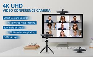 Understanding Webcam Field of View