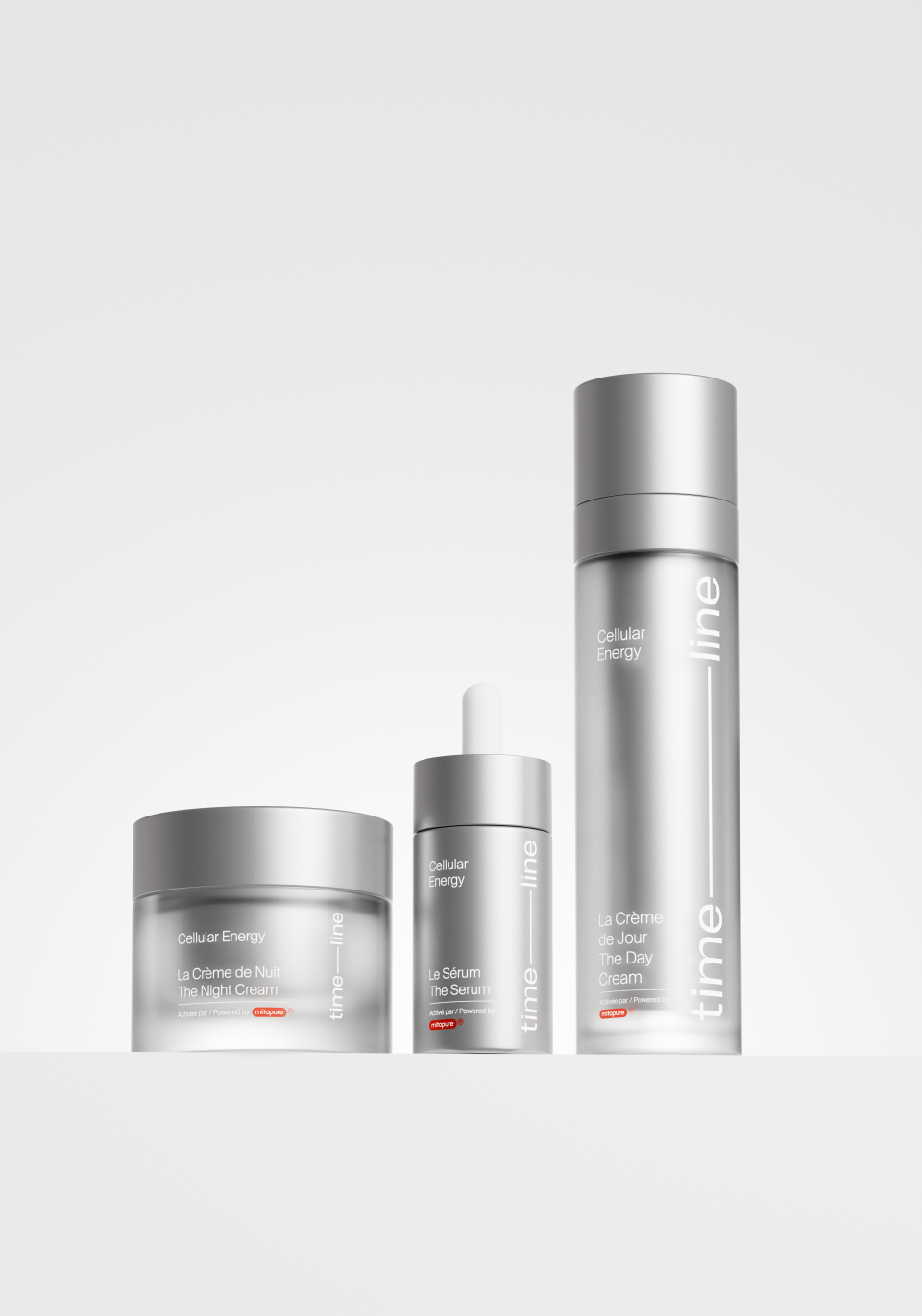 Timeline Skin Health products