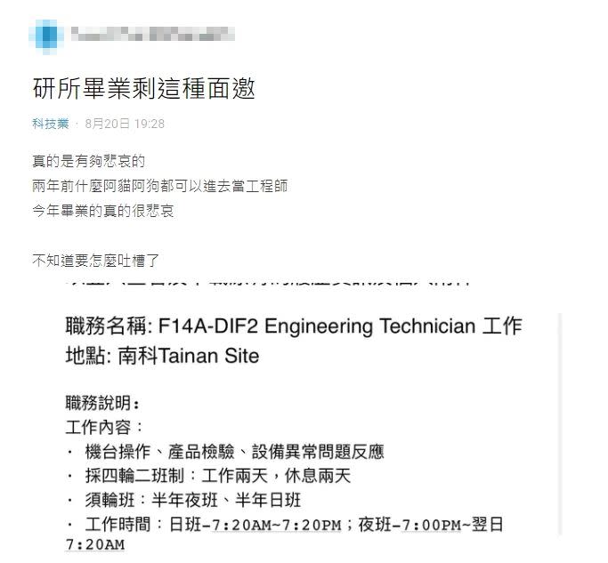 一名網友日前發文，表示自己畢業於頂大研究所，卻只得到技術員面試邀約。（圖／翻攝自Dcard）