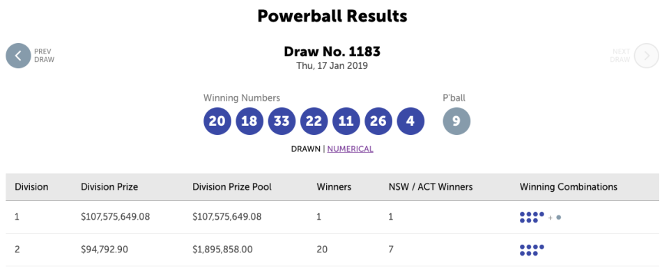 The winning numbers in Thursday night’s $100 million Powerball draw. Source: Supplied