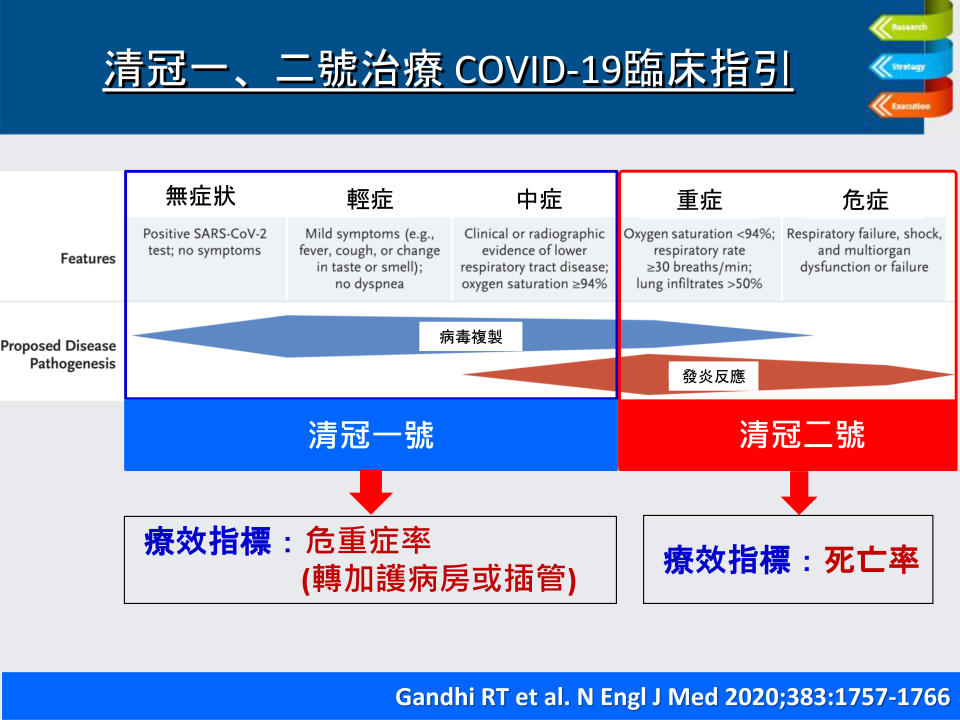 (指揮中心提供)