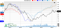 Top Ranked Value Stocks to Buy for June 12th