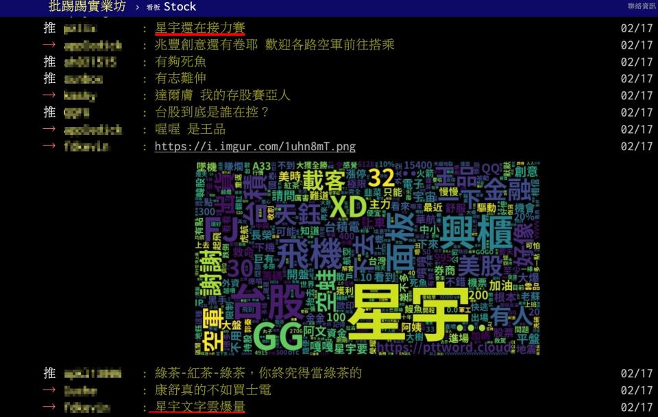 星宇航空今日續漲，成為台股社群最熱議題（圖／翻攝自PTT）