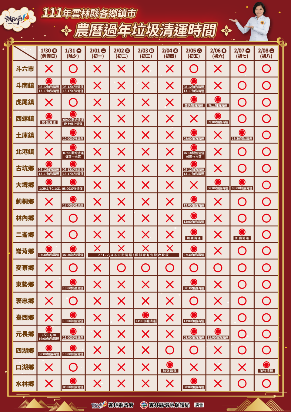 （雲林縣府提供)