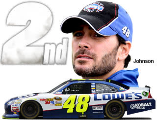 Jimmie Johnson photo