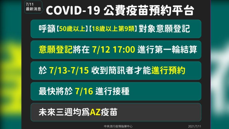 新冠肺炎公費疫苗預約平台。（圖／中央流行疫情指揮中心）