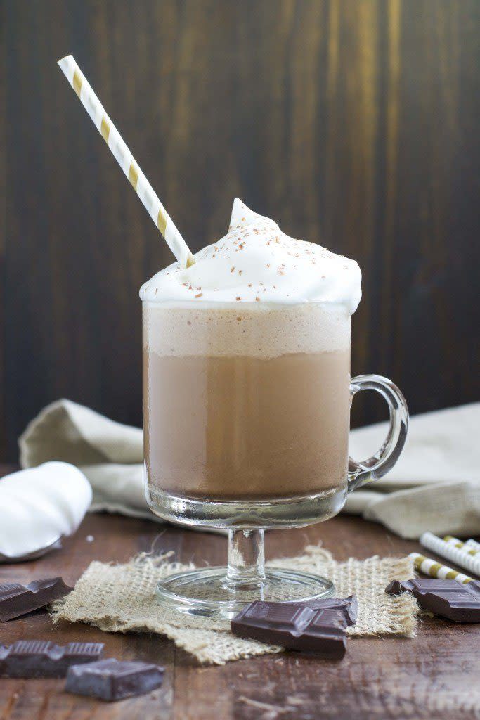 CopyCat Starbucks Mocha Frappuccino