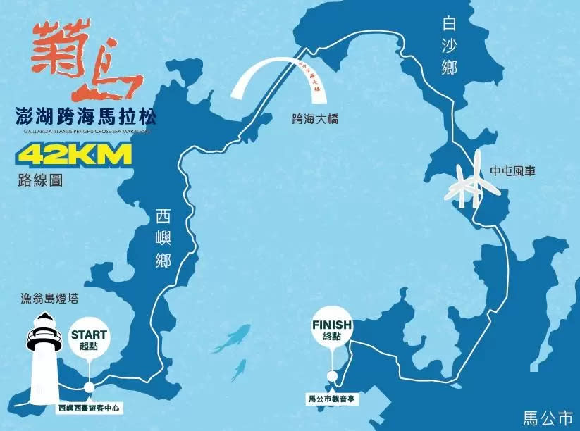 菊島澎湖馬拉松路線圖