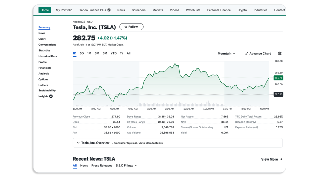 Stock Screeners - Yahoo Finance