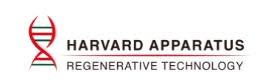 Harvard Apparatus Regenerative Technology, Inc.