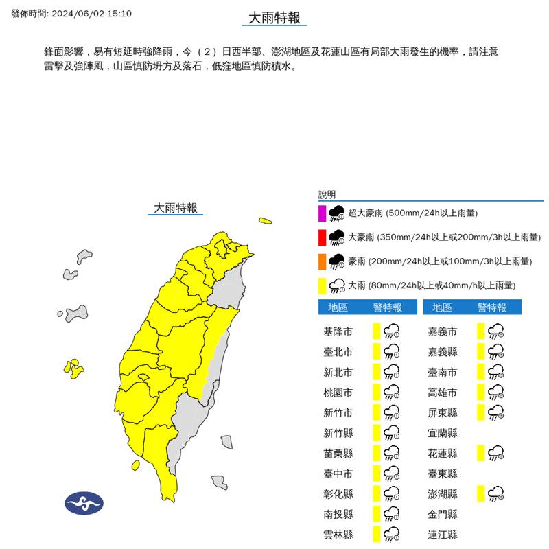 氣象署在今（2）天15:10發布大雨特報