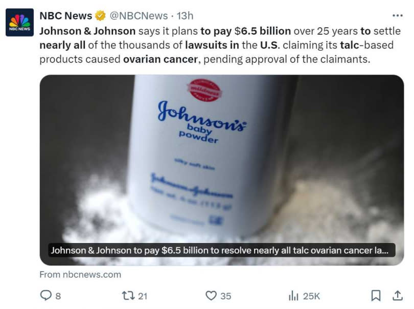 嬌生爽身粉產品疑似致癌，被數萬人告上法院。（圖／翻攝自X）